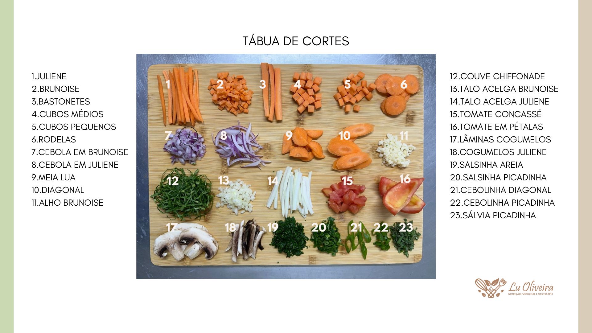 TÁBUA DE CORTES LEGUMES - Lu Oliveira Nutricionista